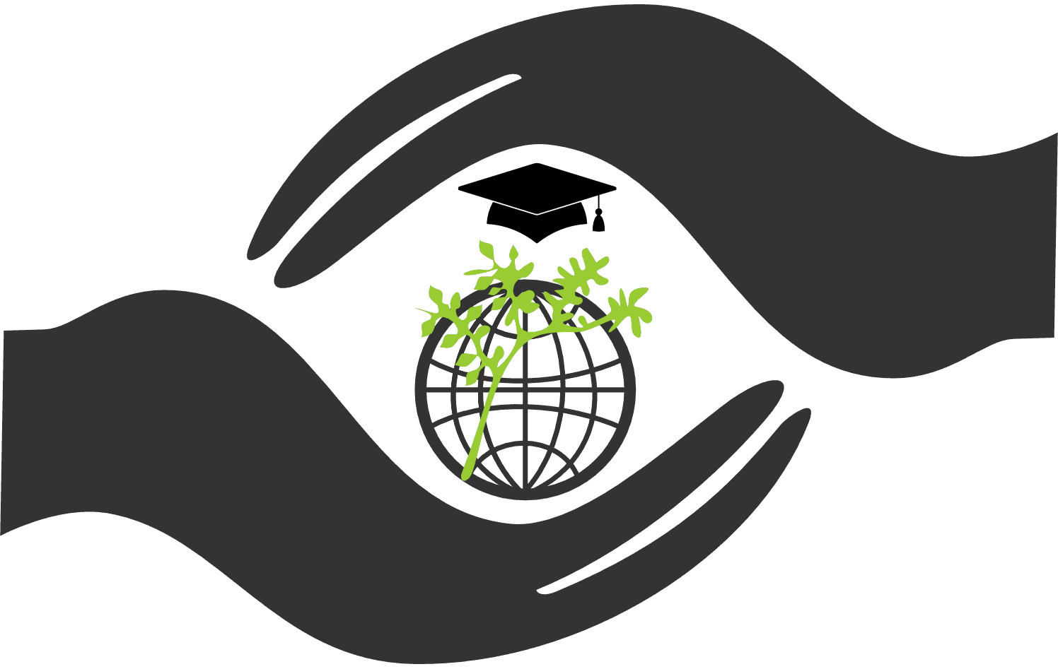 Human Rights Advocacy and Research Institute